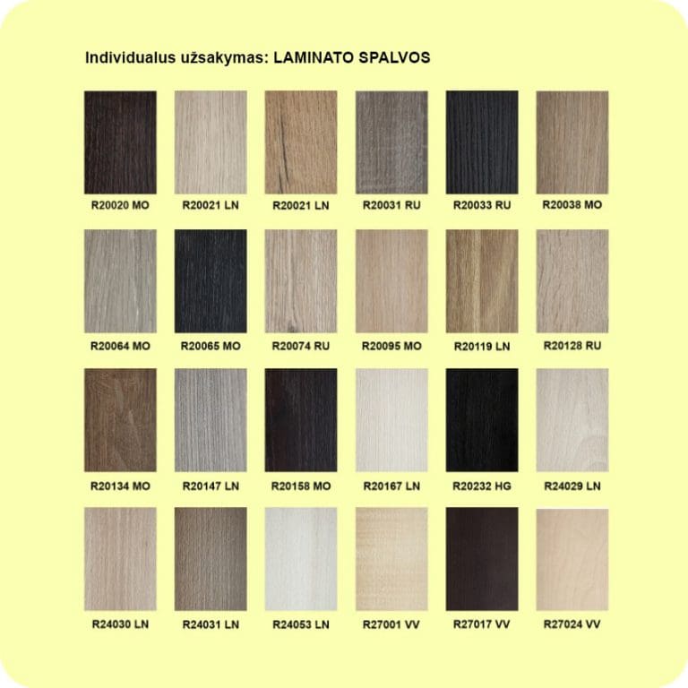 laminatas