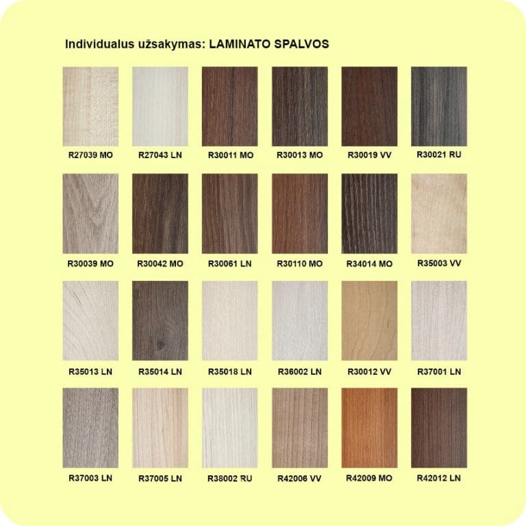 laminatas