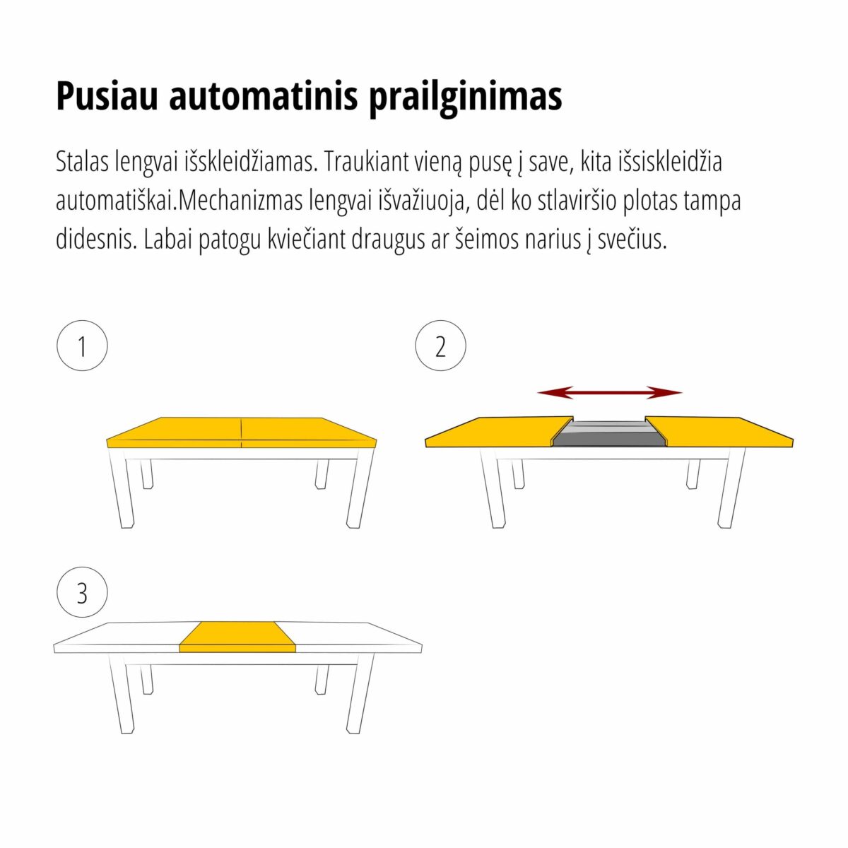 pusiau automatinis prailginimas automat
