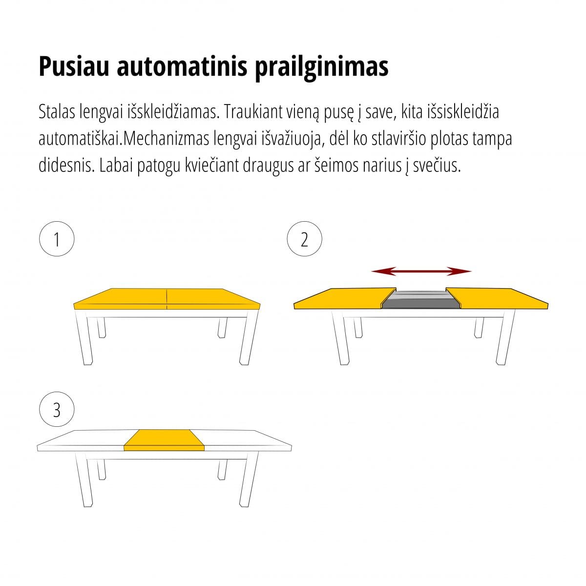 pusiau automatinis prailginimas automat