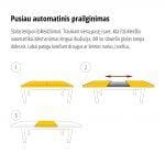 pusiau automatinis prailginimas automat