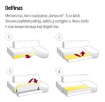 Minkštas kampas M 162 Ilgis: 280 cm Plotis: 180 cm. Spalvų, Išmatavimų, kampo pusės pasirinkimas - Image 9