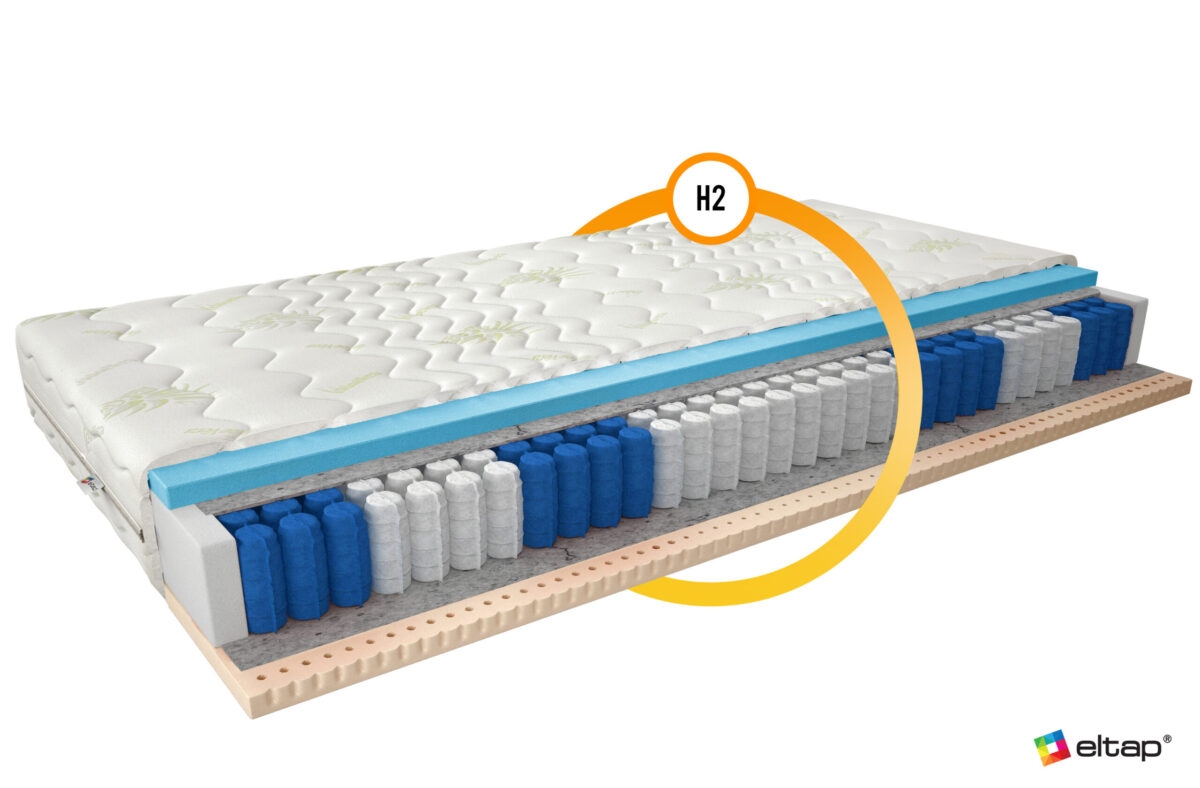 MKPal 0.8_AV_main - Ilgis:80cm, Plotis:cm, Aukštis:18cm - Image 2