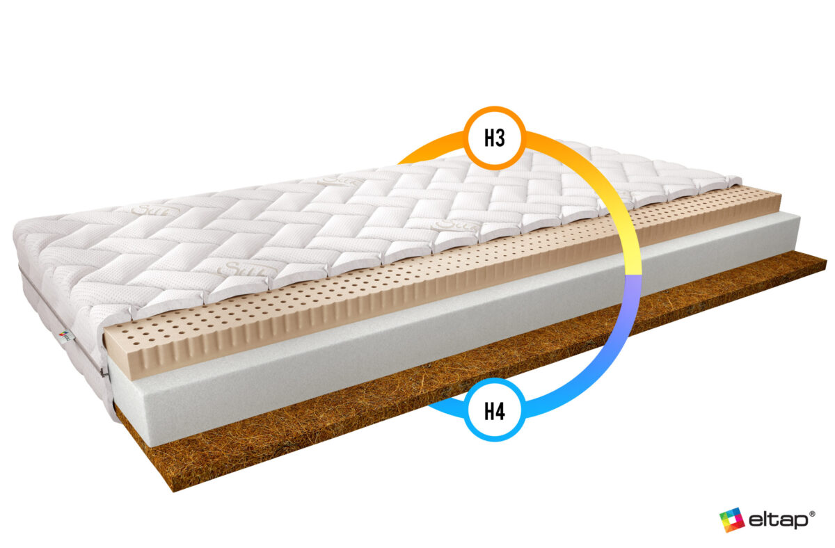 MLMok 0.8_SI_main - Ilgis:80cm, Plotis:cm, Aukštis:9cm - Image 2