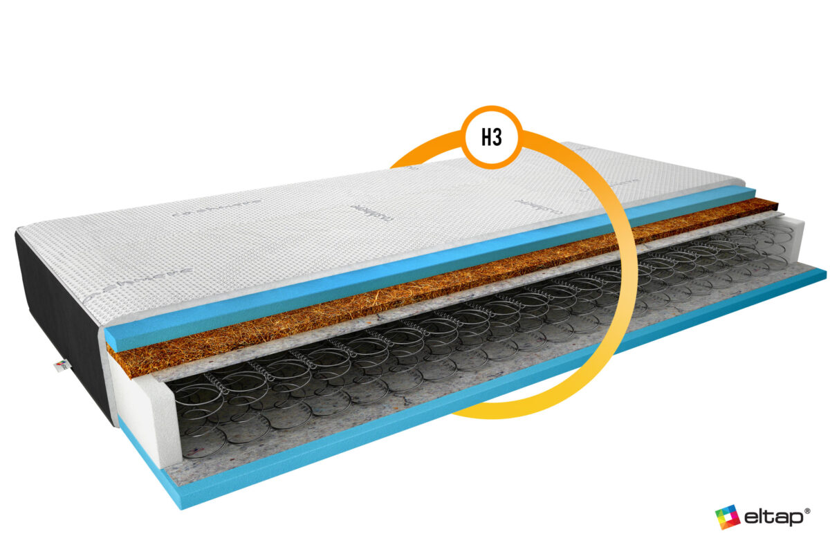 MBOS 0.8_CV_main - Ilgis:80cm, Plotis:cm, Aukštis:15cm - Image 2