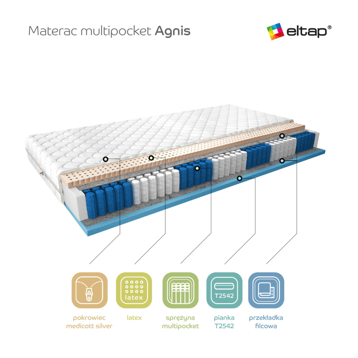 MMAg 0.8_MS_main - Ilgis:80cm, Plotis:cm, Aukštis:18cm - Image 3