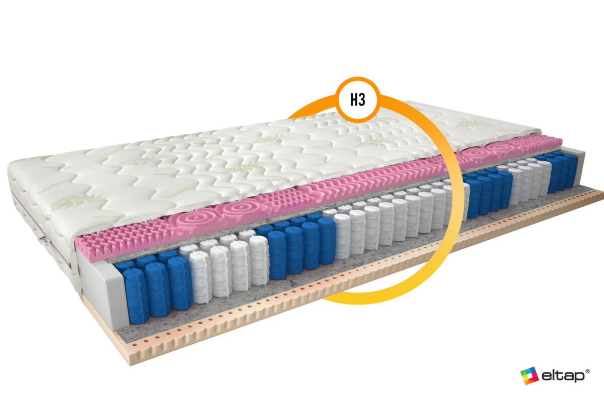 MKPol 0.8_AV_main - Ilgis:80cm, Plotis:cm, Aukštis:18cm - Image 2
