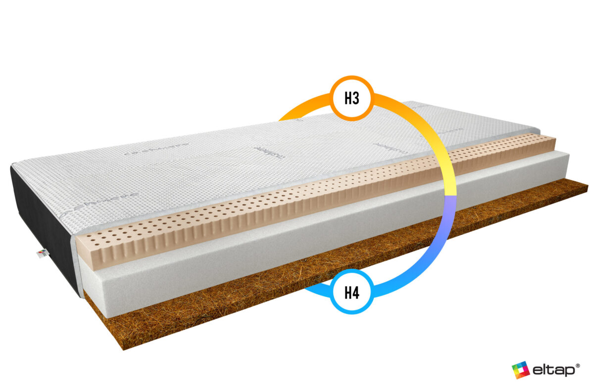 MLMok 0.8_CV_main - Ilgis:80cm, Plotis:cm, Aukštis:9cm - Image 2