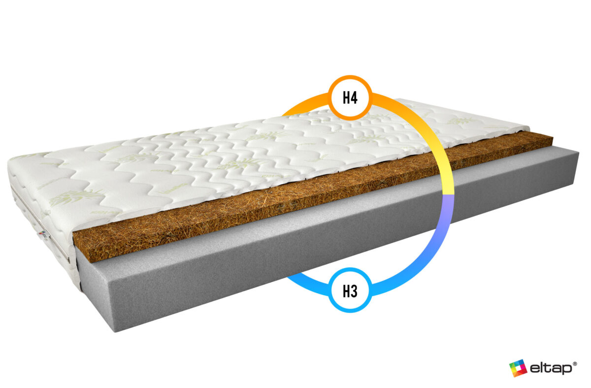 MPLU 0.8_AV_main - Ilgis:80cm, Plotis:cm, Aukštis:10cm - Image 2