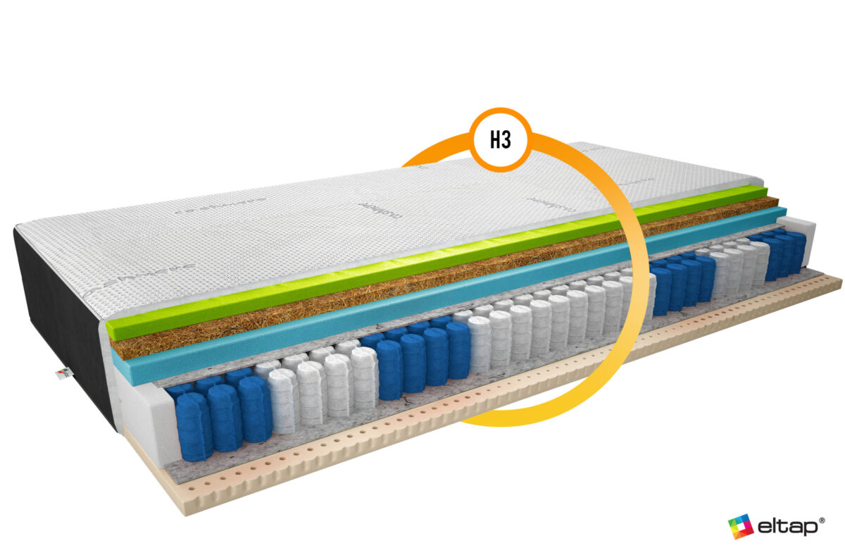 MTSo 0.8_CV_main - Ilgis:80cm, Plotis:cm, Aukštis:24cm - Image 2
