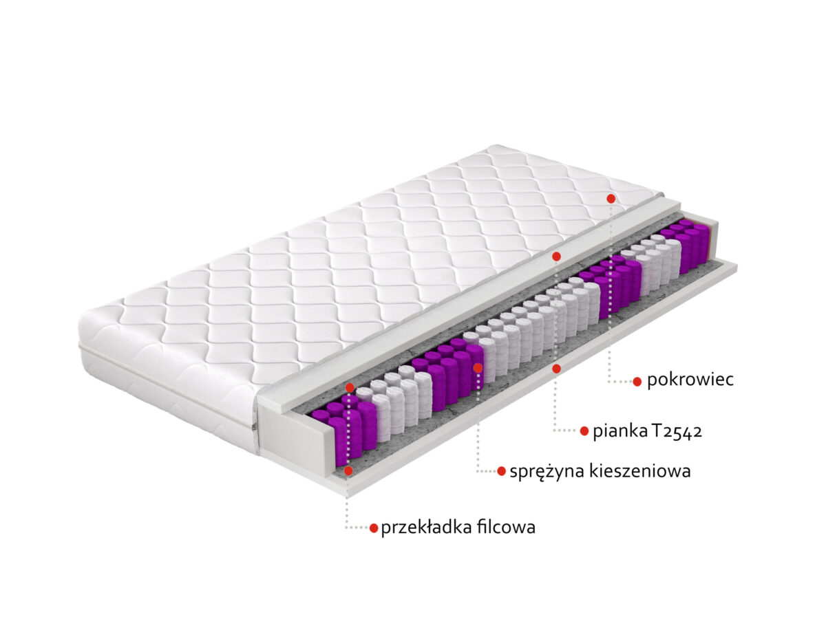 MKP 0.8_main - Ilgis:80cm, Plotis:cm, Aukštis:18cm - Image 2