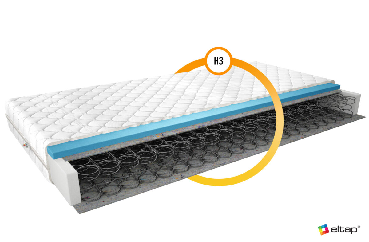 MBOm 0.8_MS_main - Ilgis:80cm, Plotis:200cm, Aukštis:13cm - Image 2