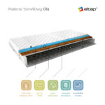 MBOLA 0.8_MS_main - Ilgis:80cm, Plotis:200cm, Aukštis:14cm - Image 2