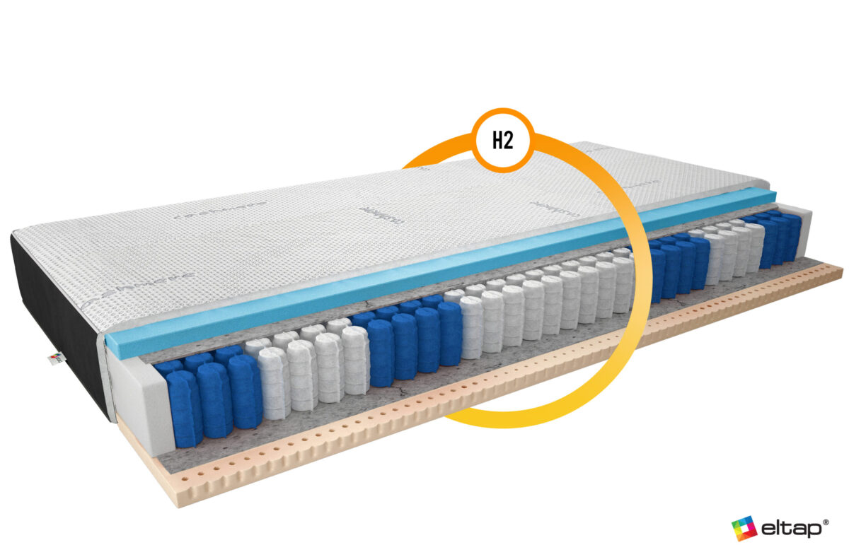 MKPal 0.8_CV_main - Ilgis:80cm, Plotis:cm, Aukštis:18cm - Image 2