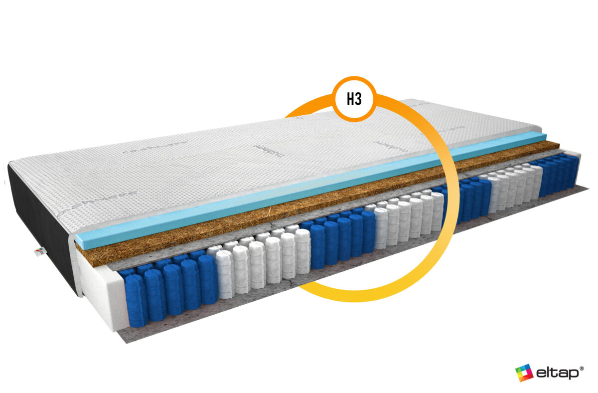 MMAn 0.8_CV_main - Ilgis:80cm, Plotis:cm, Aukštis:17cm - Image 2