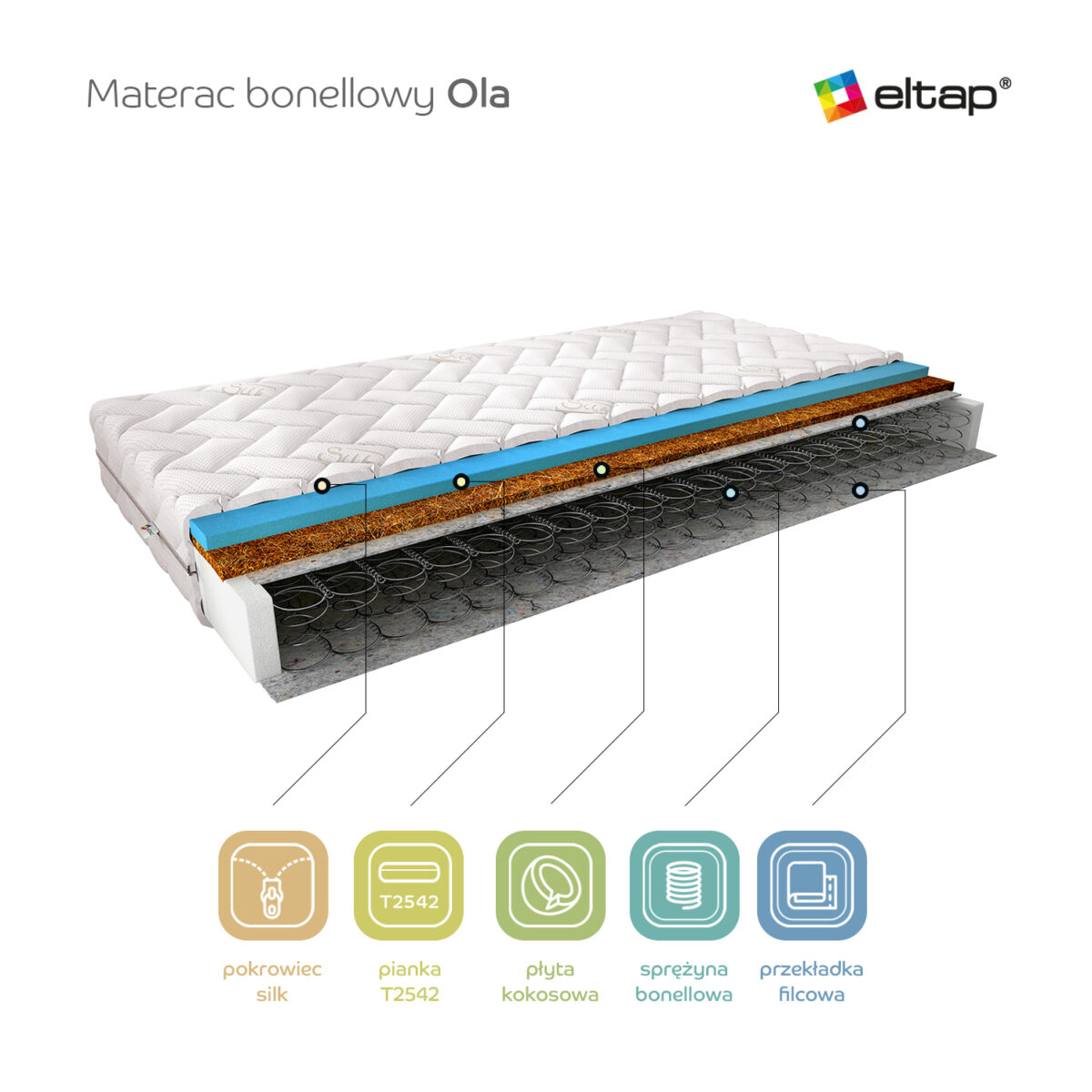 MBOLA 0.8_SI_main - Ilgis:80cm, Plotis:200cm, Aukštis:14cm - Image 2