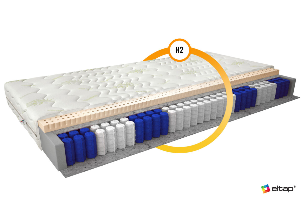 MLMarc 0.8_AV_main - Ilgis:80cm, Plotis:cm, Aukštis:15cm - Image 2