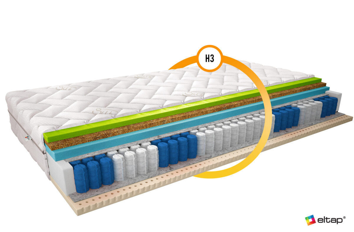 MTSo 0.8_SI_main - Ilgis:80cm, Plotis:cm, Aukštis:24cm - Image 2
