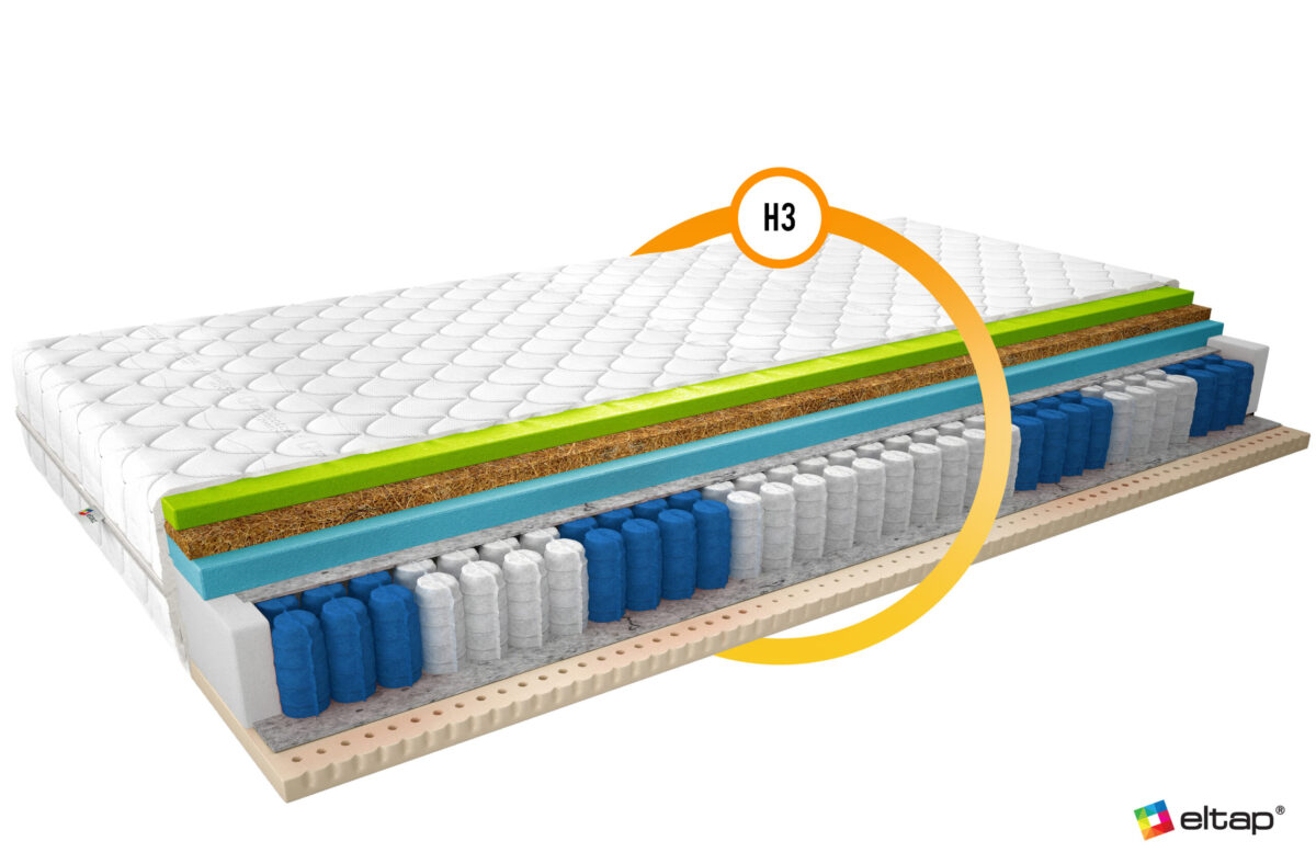 MTSo 0.8_MS_main - Ilgis:80cm, Plotis:cm, Aukštis:24cm - Image 2