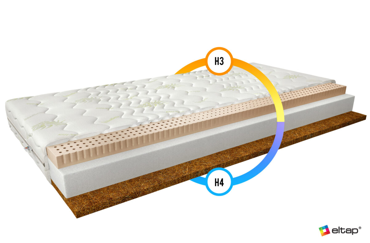 MLMok 0.8_AV_main - Ilgis:80cm, Plotis:cm, Aukštis:9cm - Image 2