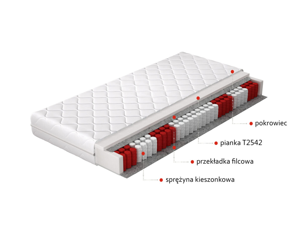 MKPed 0.8_main - Ilgis:80cm, Plotis:cm, Aukštis:16cm - Image 2
