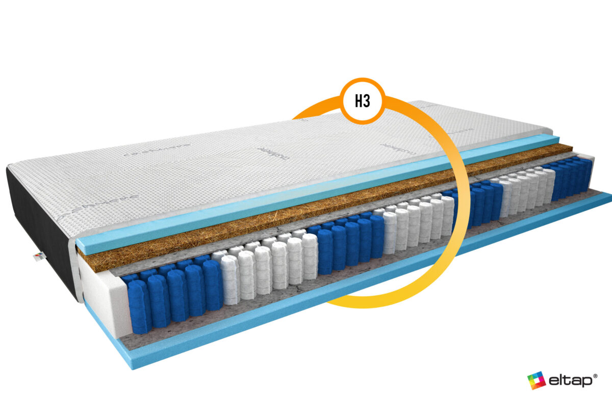 MMAM 0.8_CV_main - Ilgis:80cm, Plotis:cm, Aukštis:19cm - Image 2