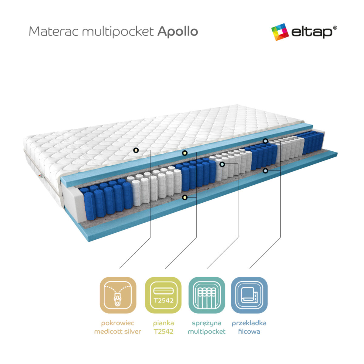 MMAp 0.8_MS_main - Ilgis:80cm, Plotis:cm, Aukštis:18cm - Image 3