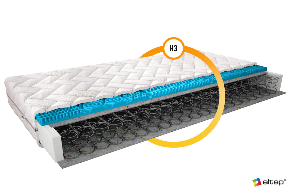 MBOl 0.8_SI_main - Ilgis:80cm, Plotis:cm, Aukštis:13cm - Image 2