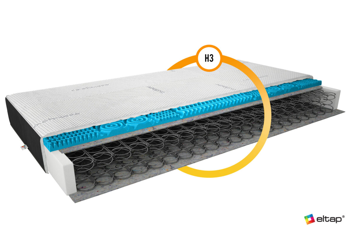 MBOl 0.8_CV_main - Ilgis:80cm, Plotis:cm, Aukštis:13cm - Image 2