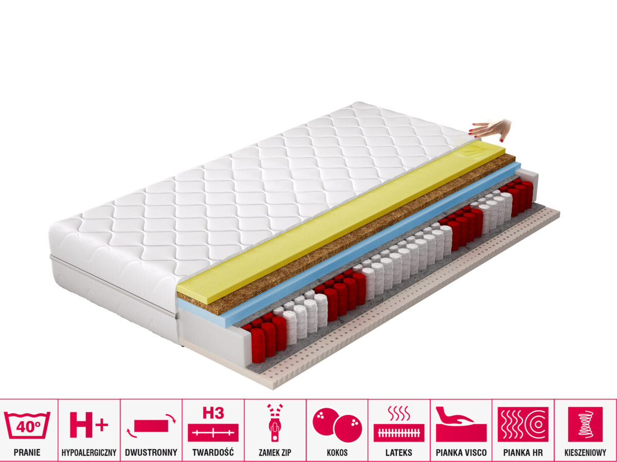 MTSo 0.8_main - Ilgis:80cm, Plotis:200cm, Aukštis:24cm - Image 3