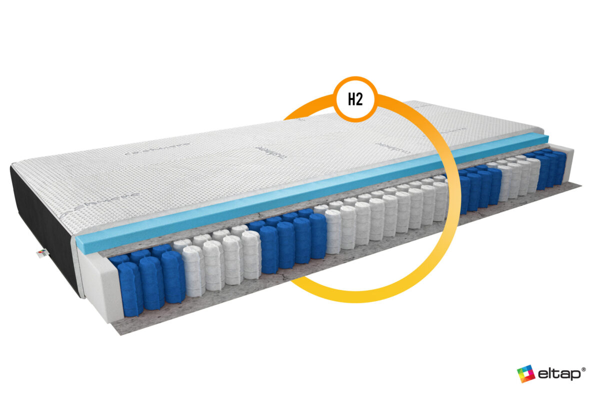 MKPed 0.8_CV_main - Ilgis:80cm, Plotis:cm, Aukštis:16cm - Image 2