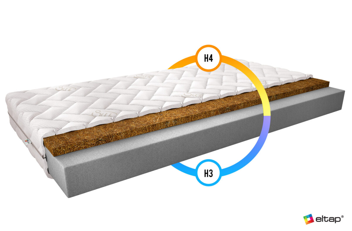 MPLU 0.8_SI_main - Ilgis:80cm, Plotis:cm, Aukštis:10cm - Image 2