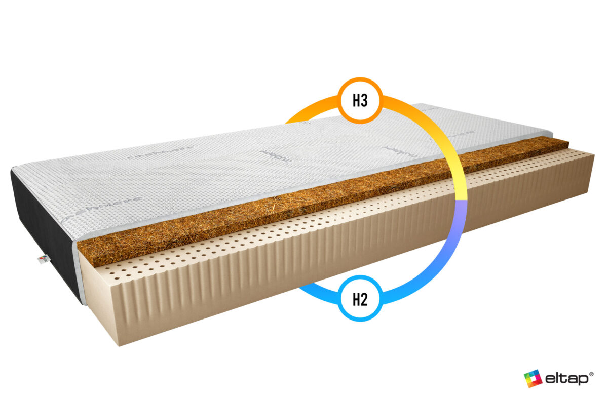 MLMar 0.8_CV_main - Ilgis:80cm, Plotis:cm, Aukštis:12cm - Image 2