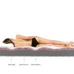 MPLA 0.8_MS_main - Ilgis:80cm, Plotis:cm, Aukštis:9cm