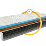 MBOLA 0.8_AV_main - Ilgis:80cm, Plotis:200cm, Aukštis:14cm
