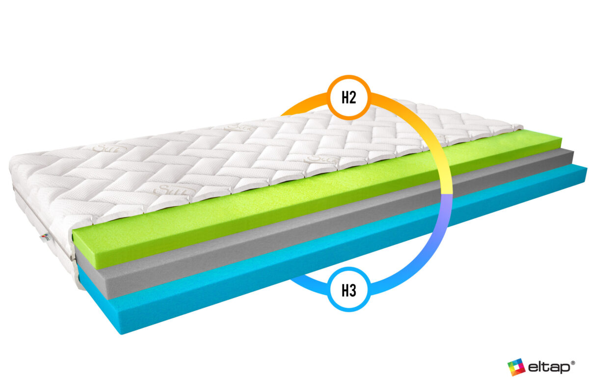 MTSi 0.8_SI_main - Ilgis:80cm, Plotis:cm, Aukštis:13cm - Image 2