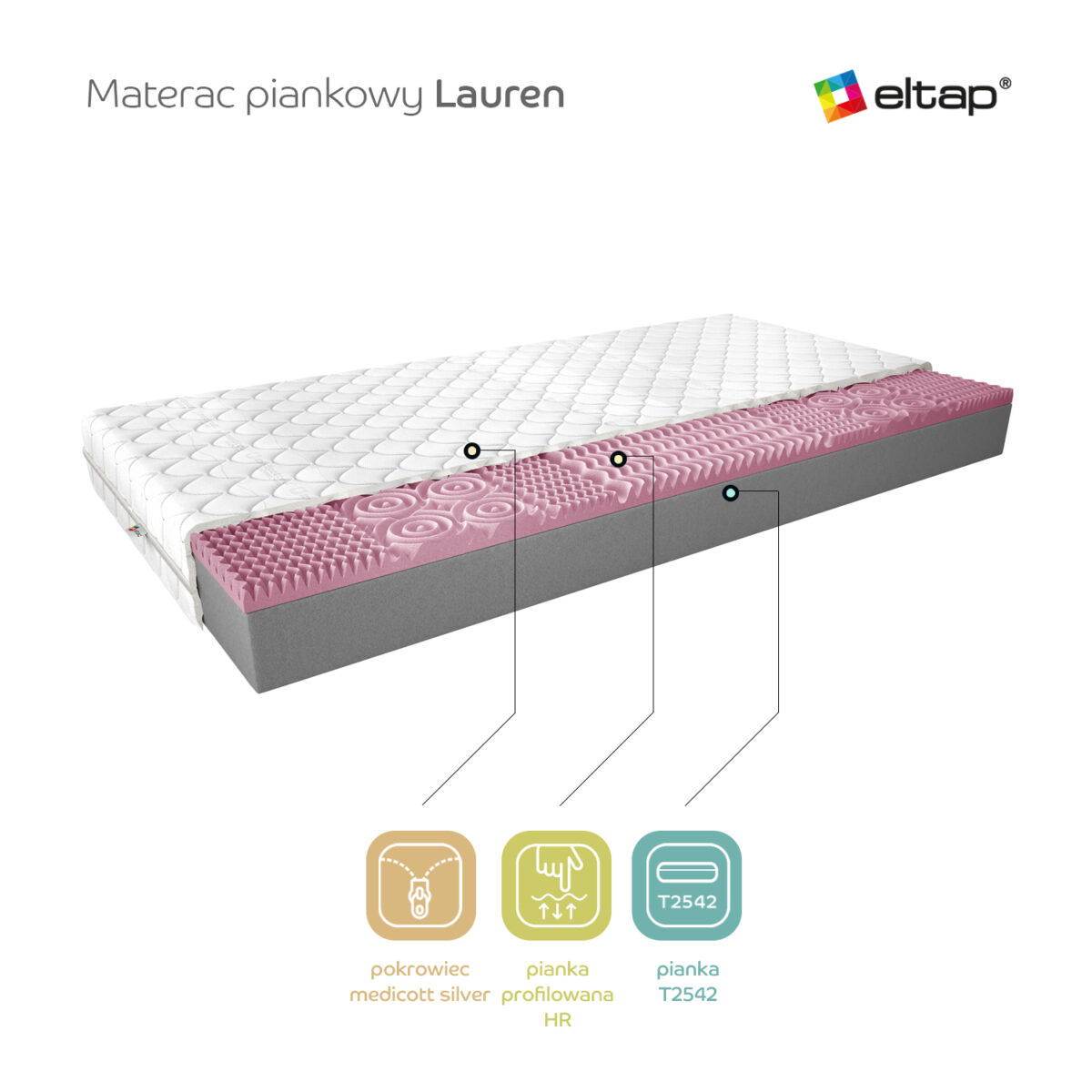 MPLA 0.8_MS_main - Ilgis:80cm, Plotis:cm, Aukštis:9cm - Image 4