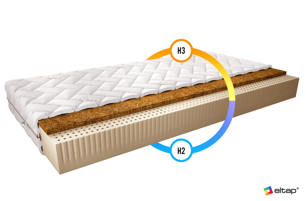 MLMar 0.8_SI_main - Ilgis:80cm, Plotis:cm, Aukštis:12cm - Image 2