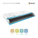 MBO 0.8_SI_main - Ilgis:80cm, Plotis:cm, Aukštis:16cm - Image 4