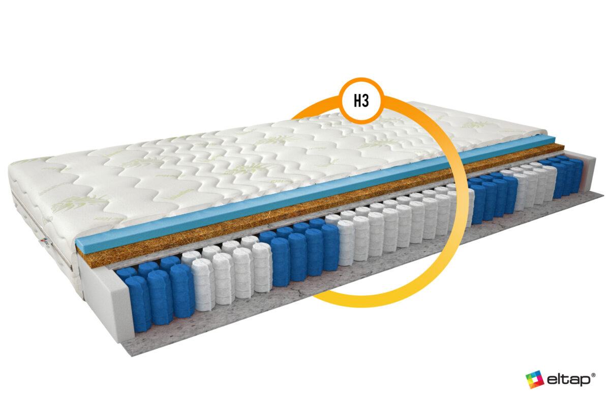 MKPar 0.8_AV_main - Ilgis:80cm, Plotis:cm, Aukštis:17cm - Image 2