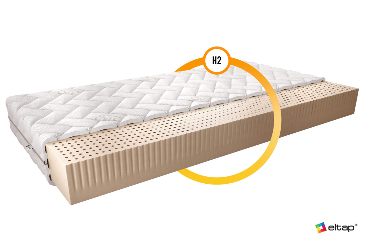 MLMil 0.8_SI_main - Ilgis:80cm, Plotis:cm, Aukštis:11cm - Image 2