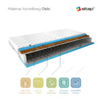 MBOS 0.8_MS_main - Ilgis:80cm, Plotis:cm, Aukštis:15cm - Image 3